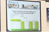 Convegno ECM - CO.GE.A.P.S.