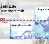 Le acque minerali termali italiane hanno caratteristiche diverse