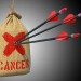 Prevenzione cancro